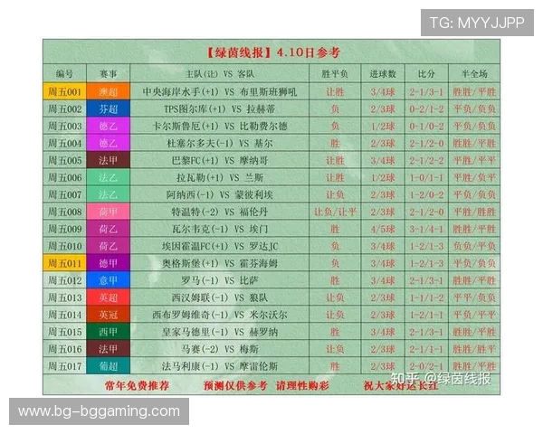 竞彩足球稳胆直播全解析最新赛程预测与投注技巧分享
